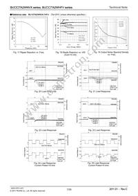 BU15TA2WHFV-TR Datasheet Page 7
