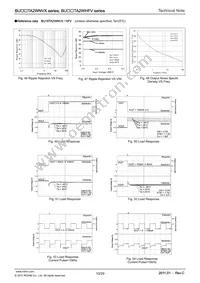 BU15TA2WHFV-TR Datasheet Page 10