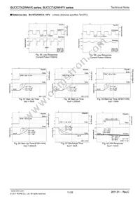 BU15TA2WHFV-TR Datasheet Page 11