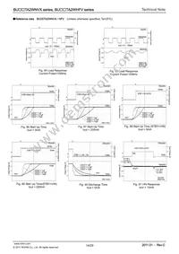 BU15TA2WHFV-TR Datasheet Page 14