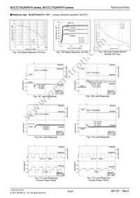BU15TA2WHFV-TR Datasheet Page 16