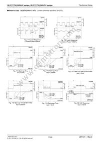 BU15TA2WHFV-TR Datasheet Page 17