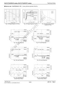 BU15TA2WHFV-TR Datasheet Page 19