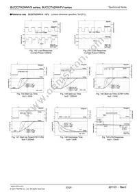 BU15TA2WHFV-TR Datasheet Page 20