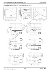 BU15TA2WHFV-TR Datasheet Page 22