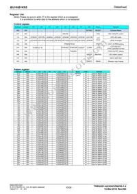 BU16501KS2-E2 Datasheet Page 10