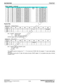 BU16501KS2-E2 Datasheet Page 11