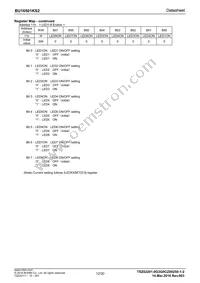 BU16501KS2-E2 Datasheet Page 12