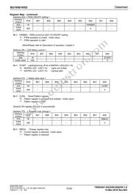 BU16501KS2-E2 Datasheet Page 15