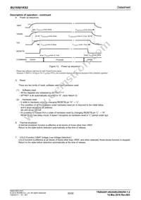 BU16501KS2-E2 Datasheet Page 20