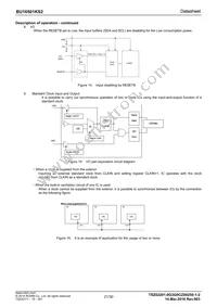 BU16501KS2-E2 Datasheet Page 21