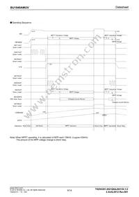 BU1840AMUV-E2 Datasheet Page 9