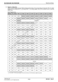 BU1852GUW-E2 Datasheet Page 15