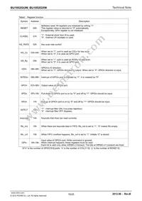 BU1852GUW-E2 Datasheet Page 16