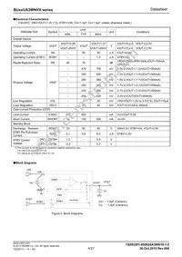 BU18UA3WNVX-TL Datasheet Page 4