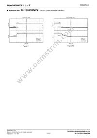 BU18UA3WNVX-TL Datasheet Page 12