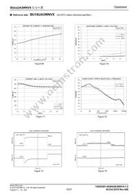 BU18UA3WNVX-TL Datasheet Page 18