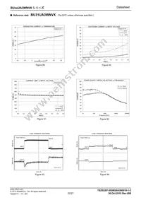 BU18UA3WNVX-TL Datasheet Page 22