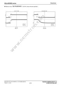 BU18UB3WG-TR Datasheet Page 8