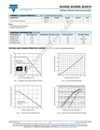 BU20065S-M3/45 Datasheet Page 2