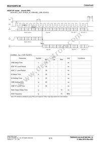 BU21024FV-ME2 Datasheet Page 6