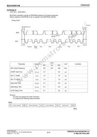 BU21024FV-ME2 Datasheet Page 8