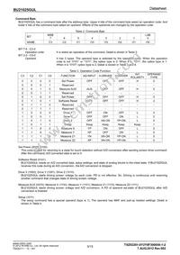 BU21025GUL-E2 Datasheet Page 5