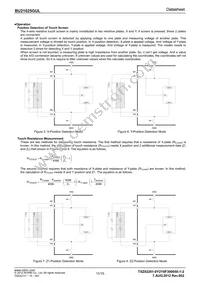 BU21025GUL-E2 Datasheet Page 11
