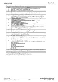 BU21029GUL-E2 Datasheet Page 17