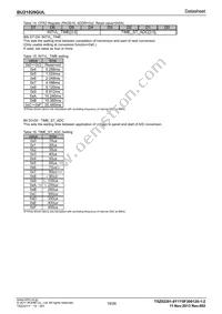 BU21029GUL-E2 Datasheet Page 19