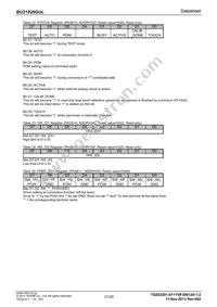BU21029GUL-E2 Datasheet Page 21