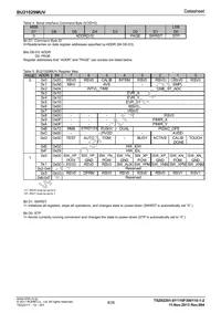 BU21029MUV-E2 Datasheet Page 8
