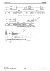 BU21029MUV-E2 Datasheet Page 14