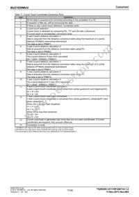 BU21029MUV-E2 Datasheet Page 17