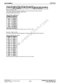 BU21029MUV-E2 Datasheet Page 19