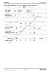 BU21051FS-E2 Datasheet Page 2