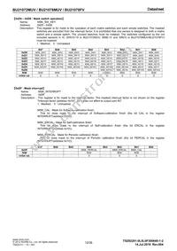 BU21078MUV-E2 Datasheet Page 12