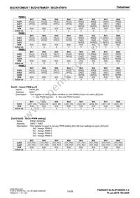 BU21078MUV-E2 Datasheet Page 14