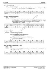 BU21079F-E2 Datasheet Page 10