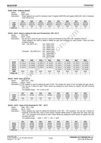 BU21079F-E2 Datasheet Page 11
