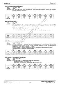 BU21079F-E2 Datasheet Page 17