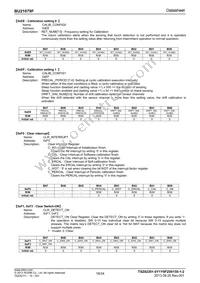 BU21079F-E2 Datasheet Page 18