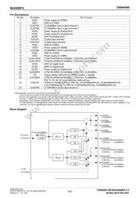 BU2280FV-E2 Datasheet Page 3