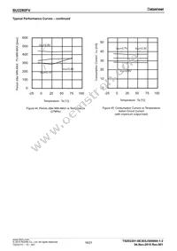 BU2280FV-E2 Datasheet Page 16