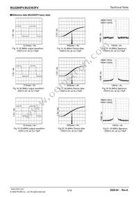 BU2285FV-E2 Datasheet Page 5