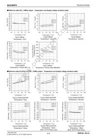 BU2365FV-E2 Datasheet Page 8