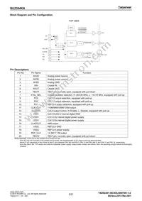BU2396KN-E2 Datasheet Page 2