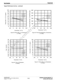 BU2396KN-E2 Datasheet Page 15