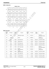 BU24020GU-E2 Datasheet Page 2