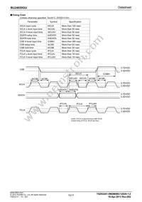 BU24020GU-E2 Datasheet Page 10